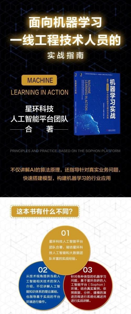 解鎖機(jī)器學(xué)習(xí)實(shí)戰(zhàn) 星環(huán)科技人工智能基礎(chǔ)軟件開發(fā)秘籍問世