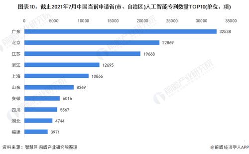 AI新航向 阿爾特曼眼中的未來，軟件基石與去手機(jī)化的智能世界