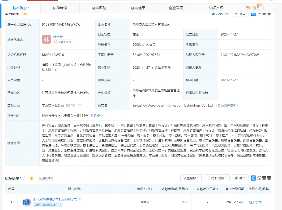航天宏圖新設(shè)子公司布局AI軟件開發(fā) 加速人工智能領(lǐng)域技術(shù)落地