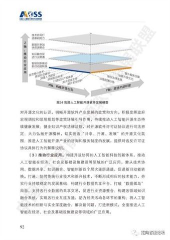 中國人工智能開源軟件發(fā)展白皮書 2018 及解讀ppt